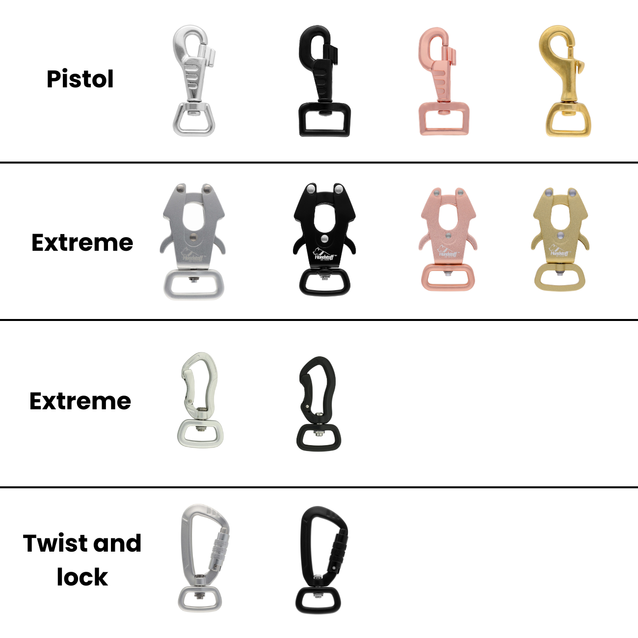 Laisse personnalisée avec prénom